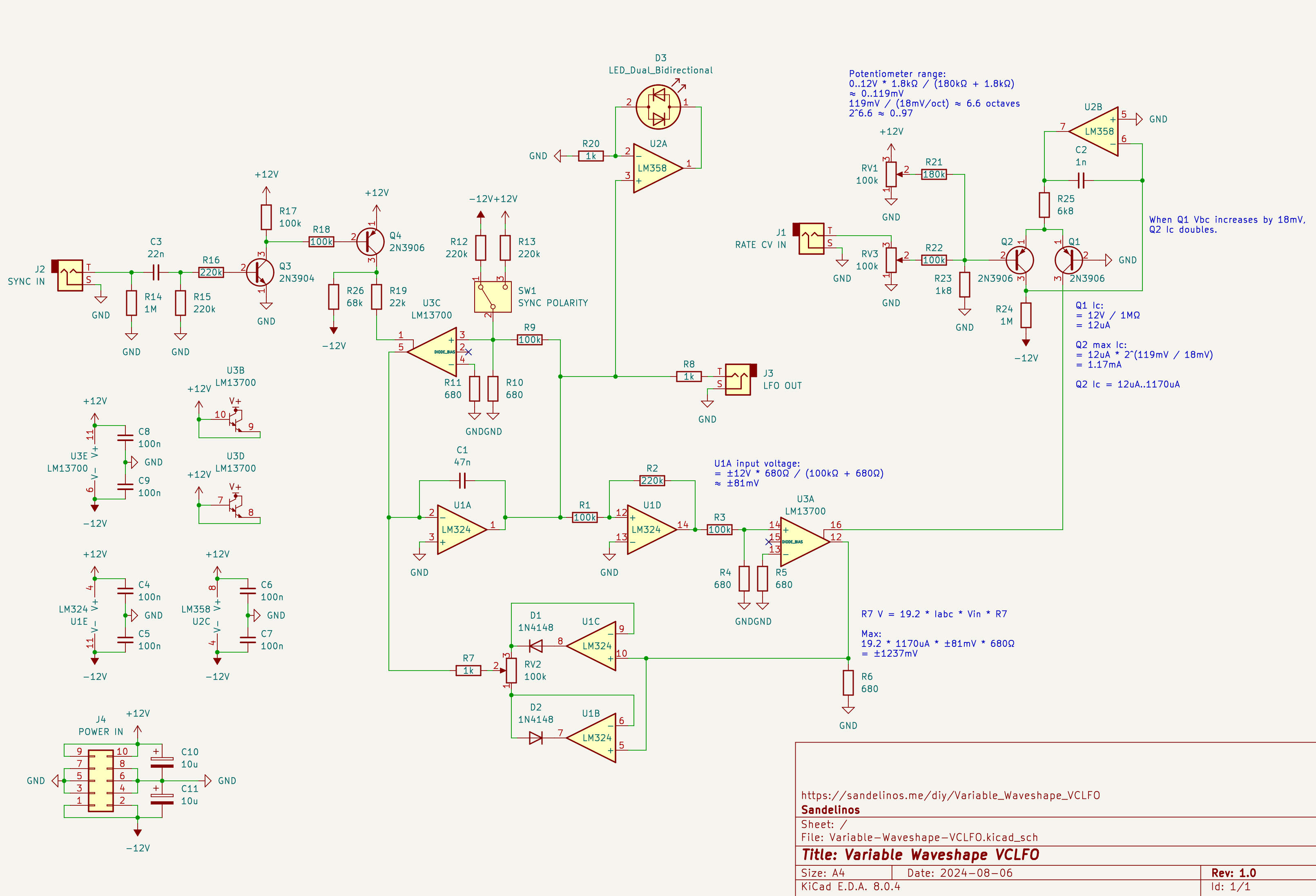 Variable Waveshape VCLFO schematic